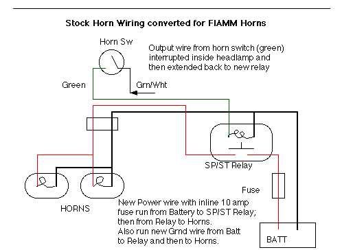 Horn Relay Schematic